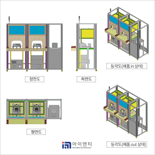 아이앤티 에어 리크 테스터, 리크 검사기, 컨셉도
